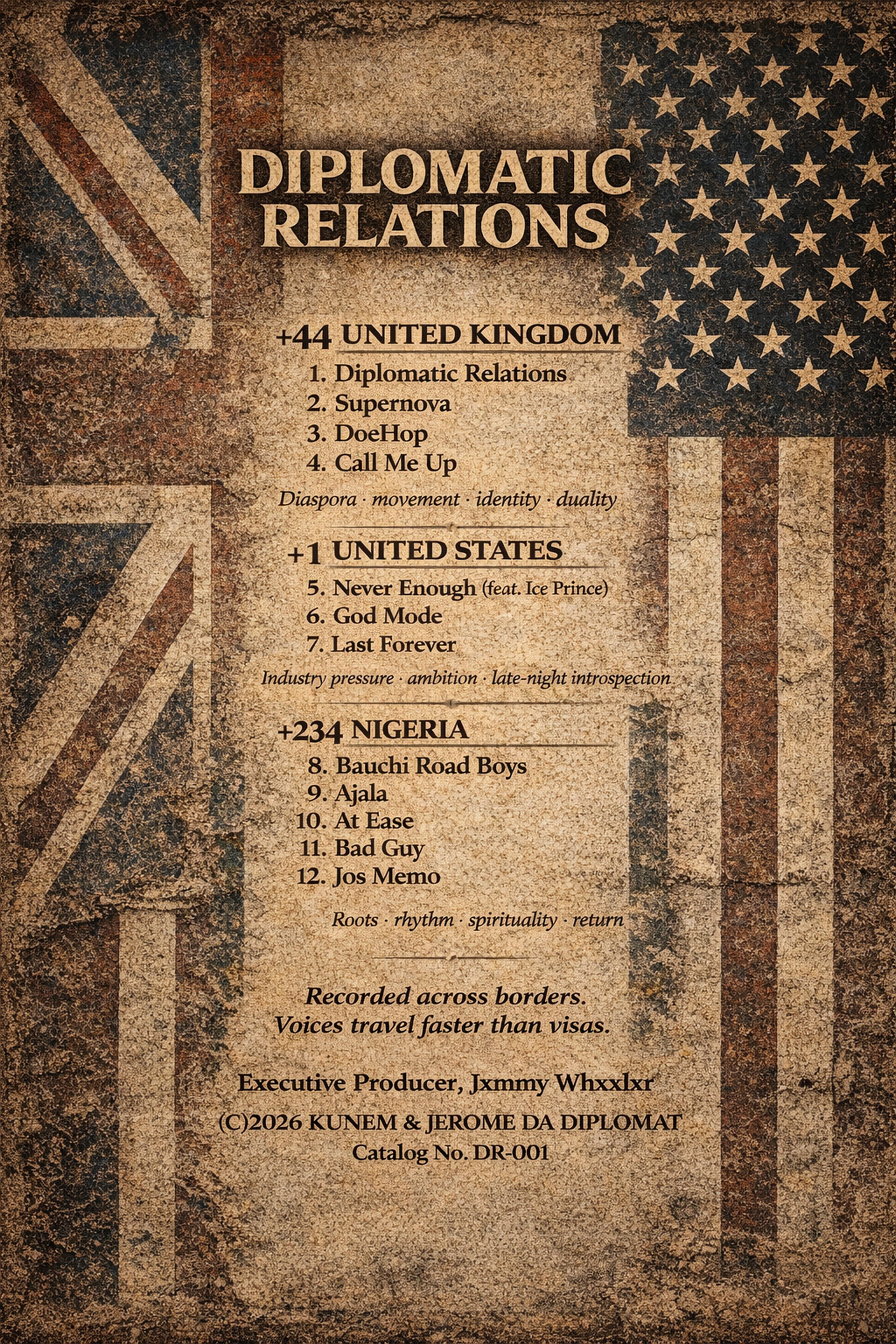 Diplomatic Relations back cover tracklist